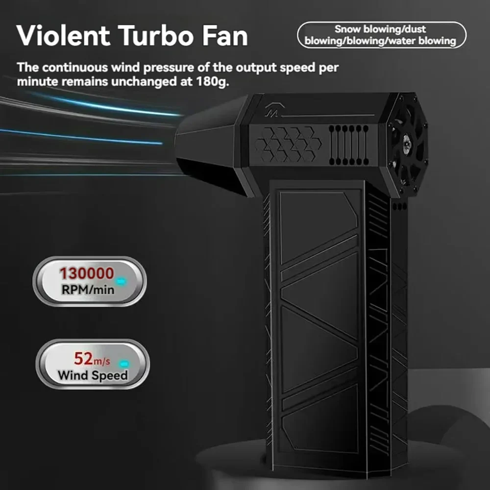 Image of a black Turbo Jet Fan with text highlighting specifications: Violent Turbo Fan, 130,000 RPM/min, 52 m/s wind speed. This Portable Air Blower features sleek geometric patterns, efficiently blowing air, dust, and water with ease.